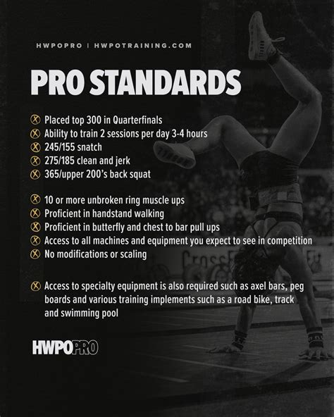 Mat Fraser is undisputedly the fittest man in CrossFit history for winning the CrossFit Games an unprecedented five times. . Hwpo training program pdf